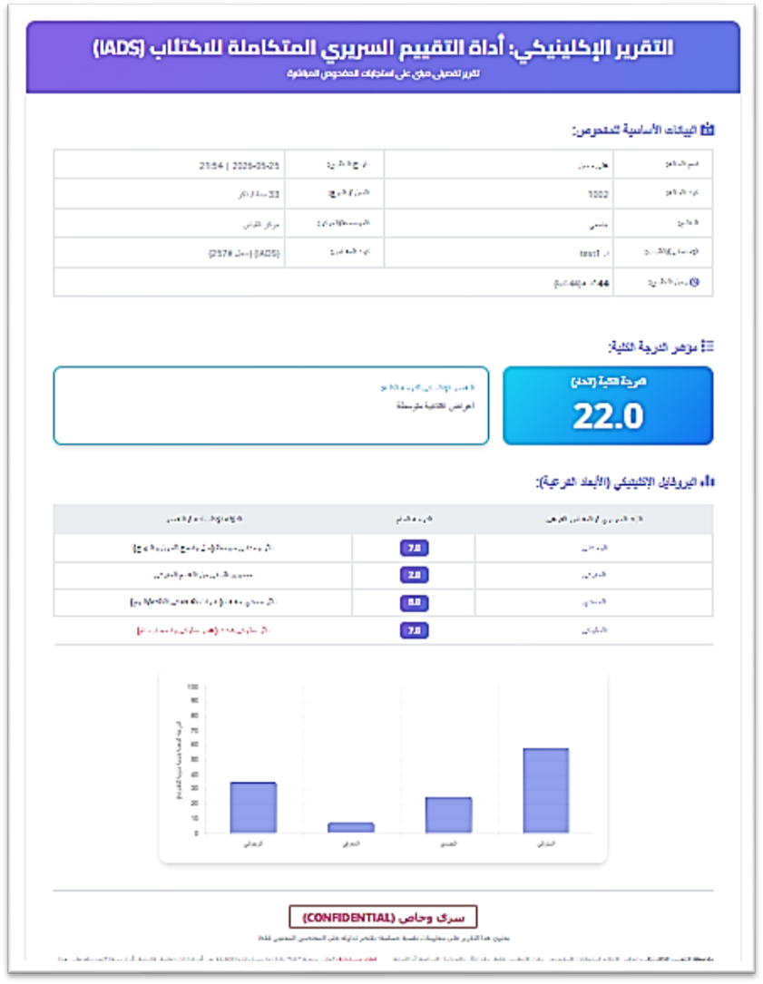 بدء تطبيق المقياس