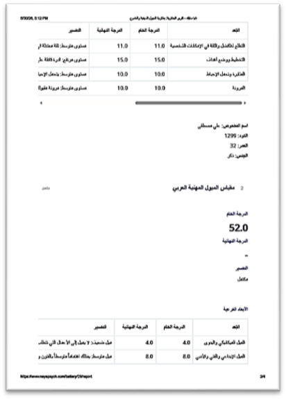 تفاصيل التقرير